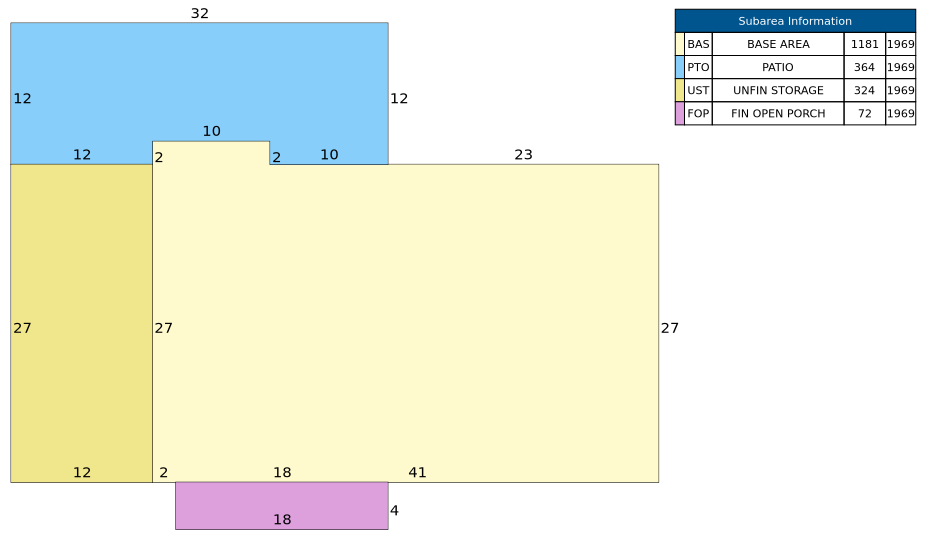 Traverse of Building