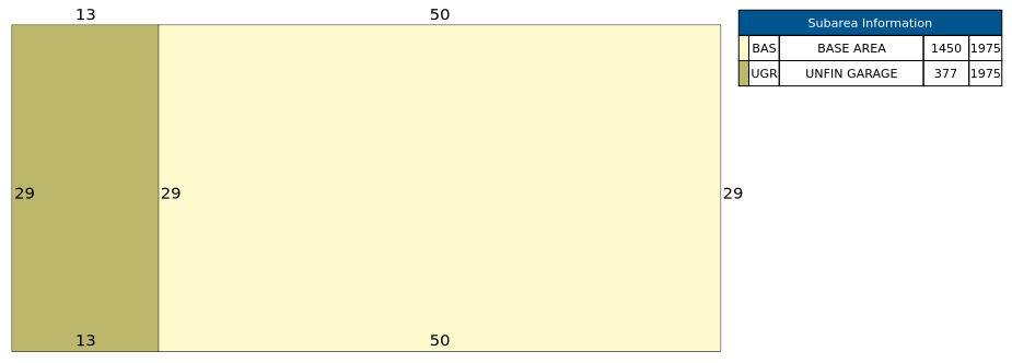 Traverse of Building