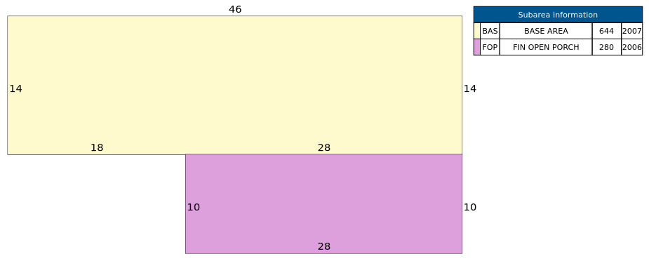 Traverse of Building
