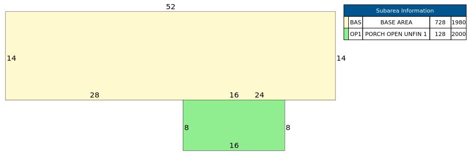 Traverse of Building