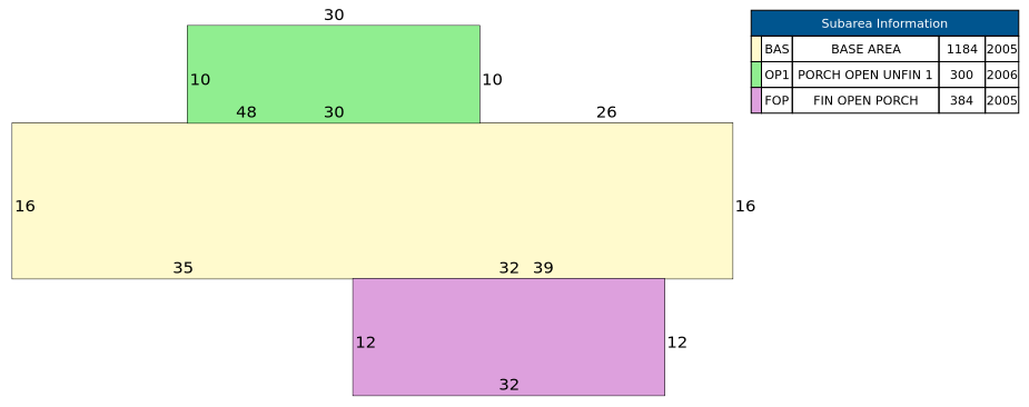 Traverse of Building