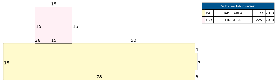 Traverse of Building