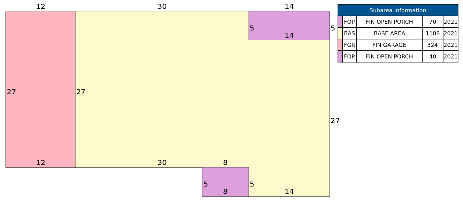 Traverse of Building