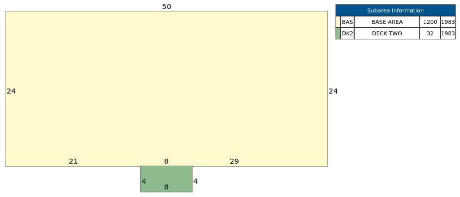 Traverse of Building