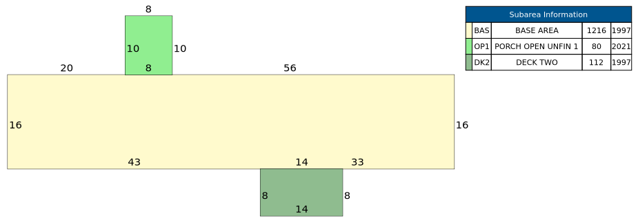 Traverse of Building