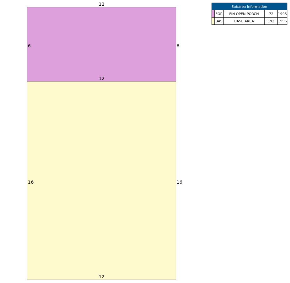 Traverse of Building