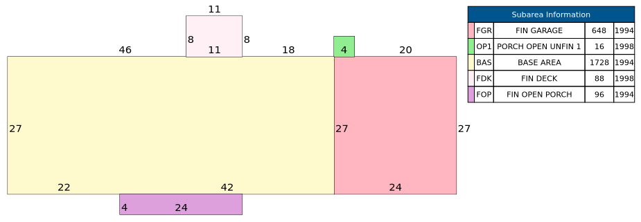 Traverse of Building