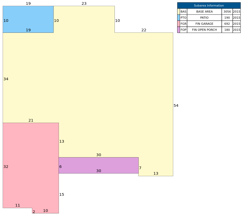 Traverse of Building