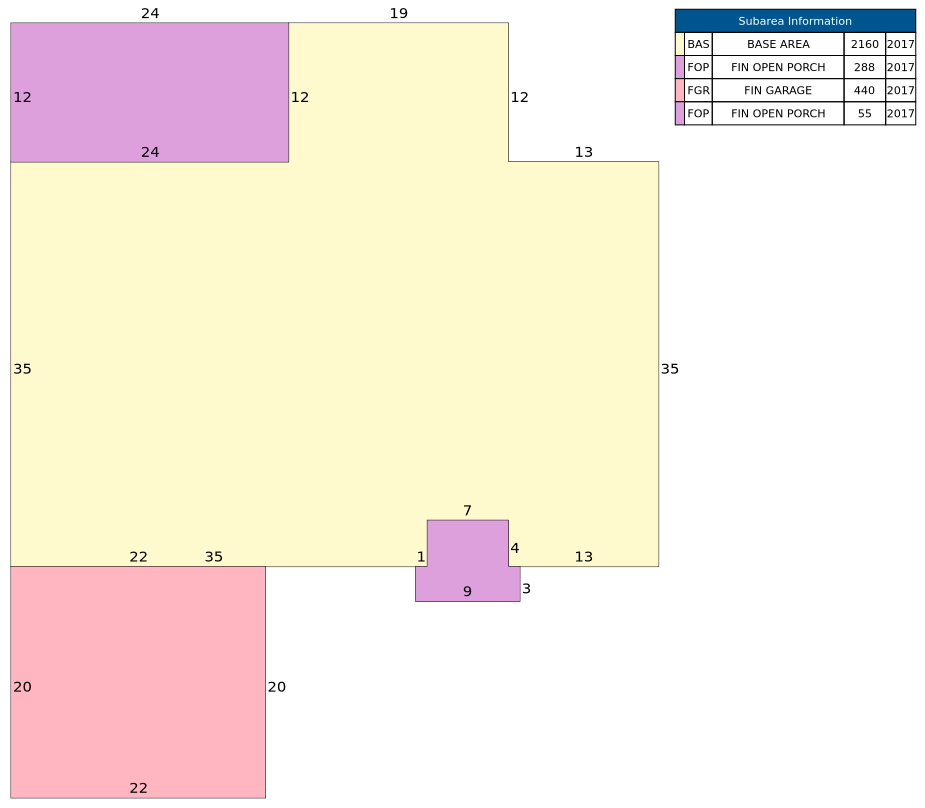 Traverse of Building