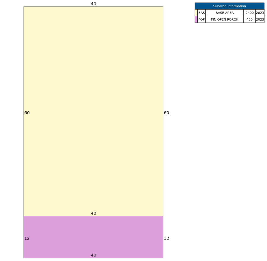 Traverse of Building