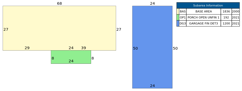 Traverse of Building