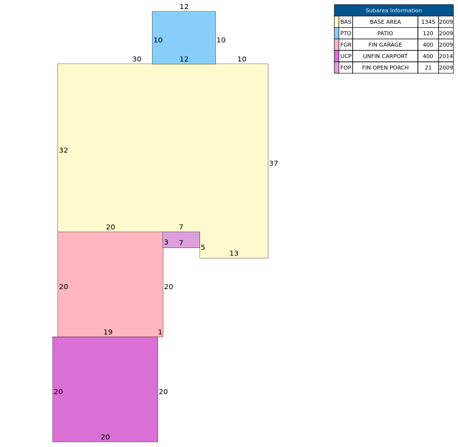 Traverse of Building