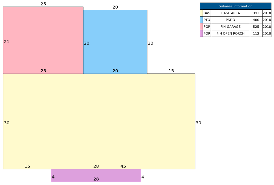 Traverse of Building