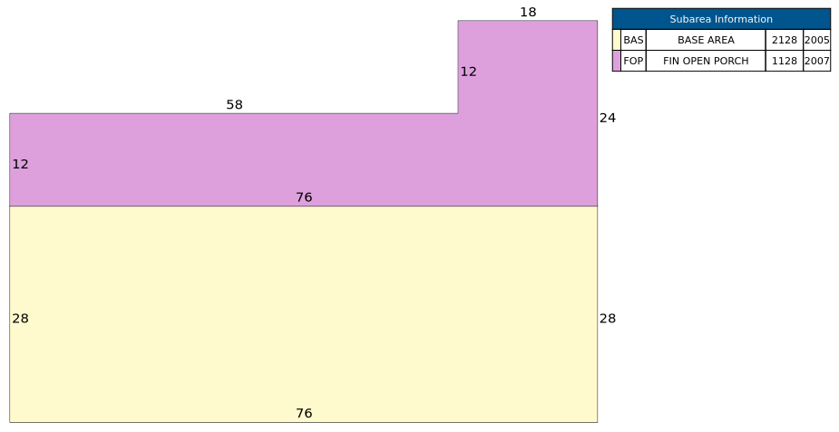 Traverse of Building