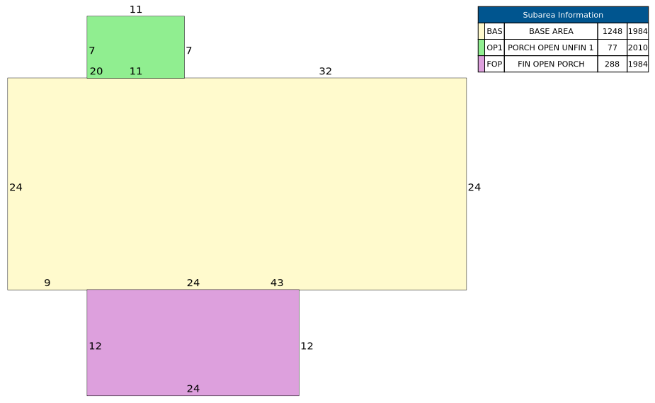 Traverse of Building