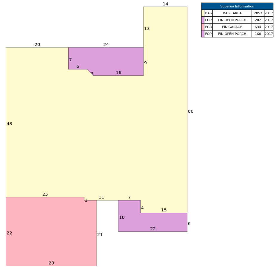 Traverse of Building