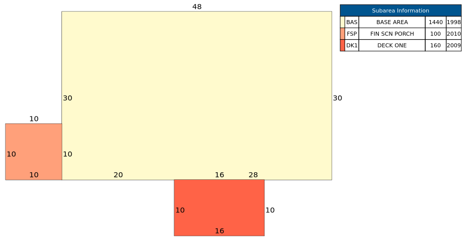 Traverse of Building