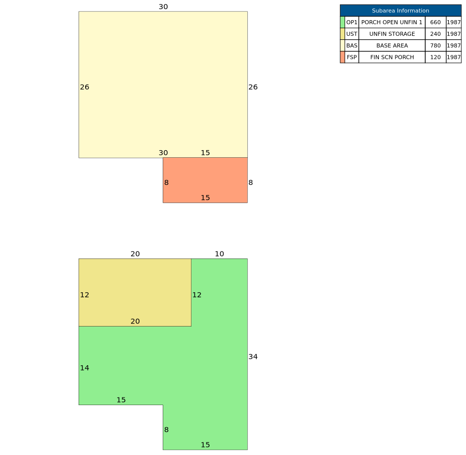 Traverse of Building