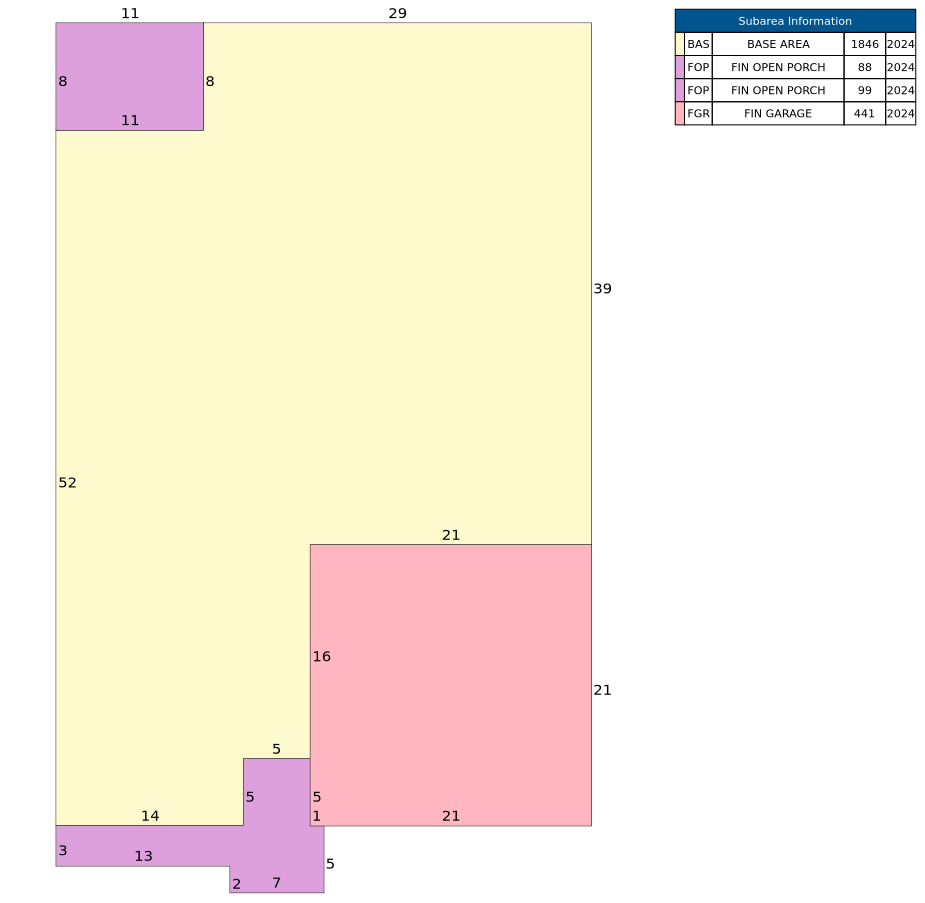 Traverse of Building