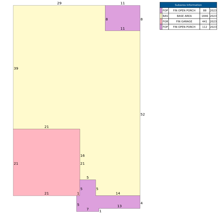 Traverse of Building