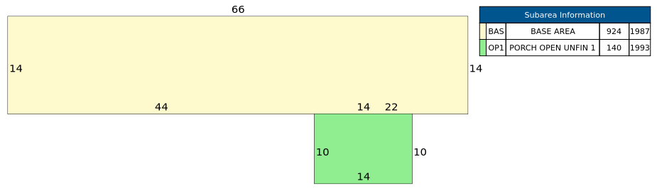 Traverse of Building