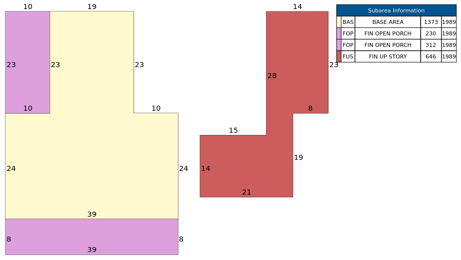 Traverse of Building