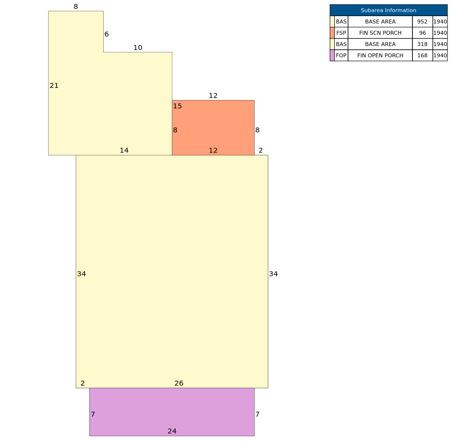 Traverse of Building