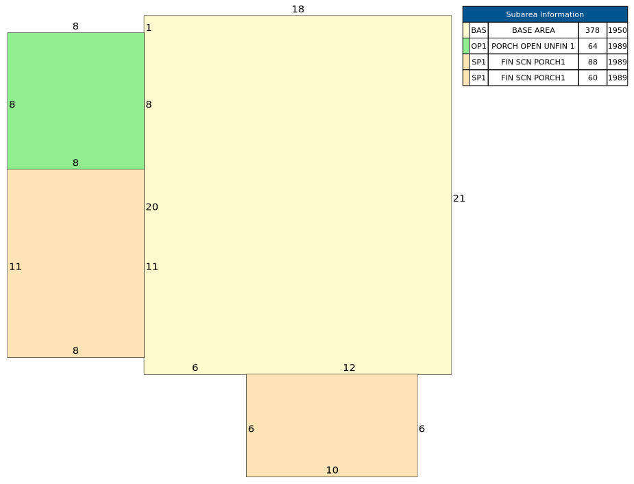 Traverse of Building