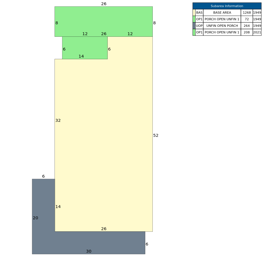 Traverse of Building