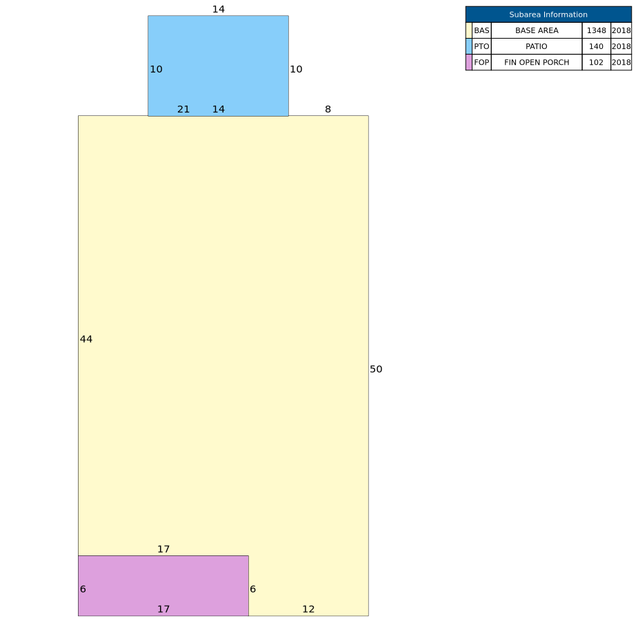 Traverse of Building