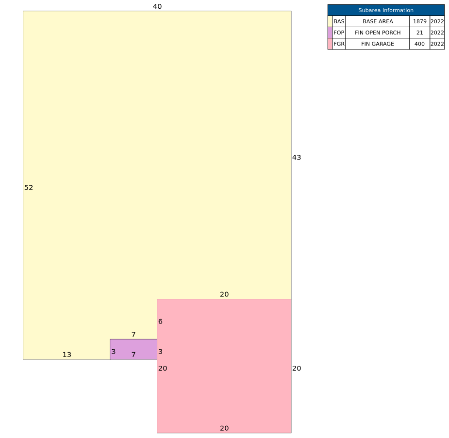 Traverse of Building