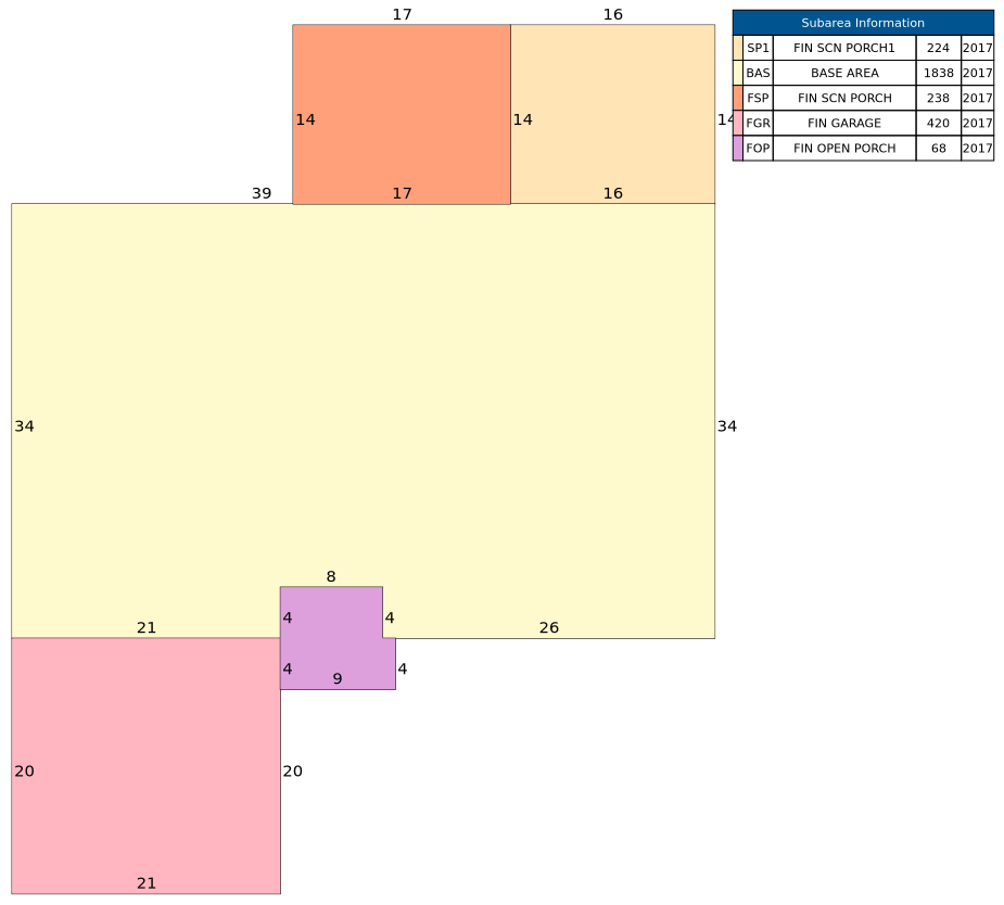 Traverse of Building