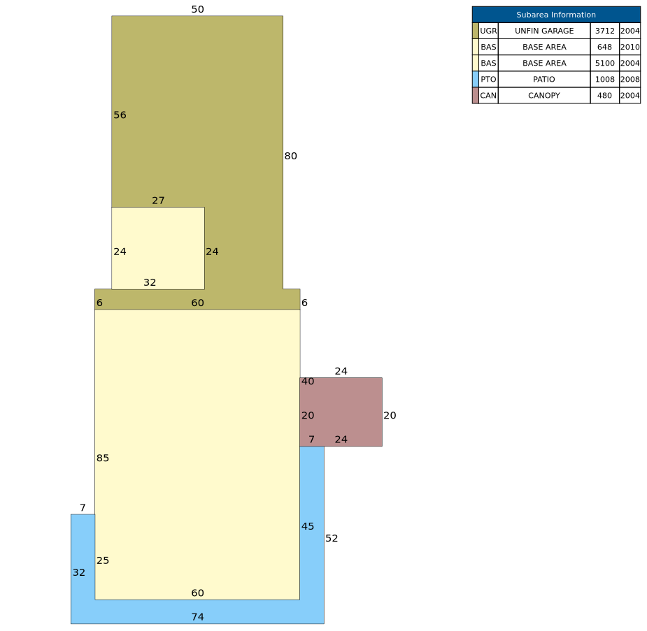 Traverse of Building