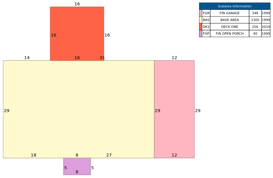 Traverse of Building