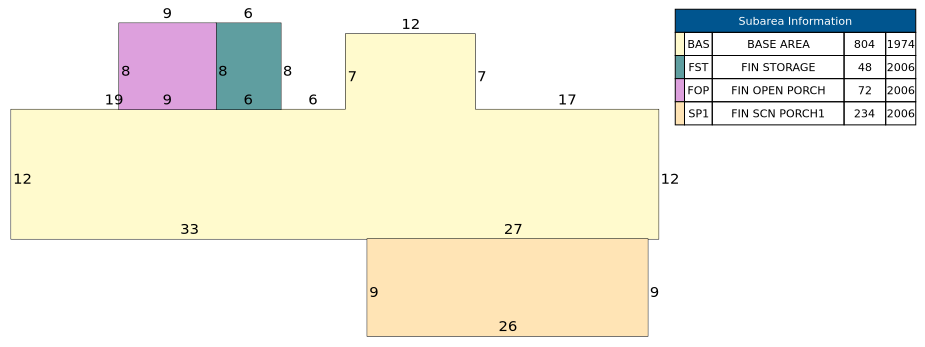 Traverse of Building
