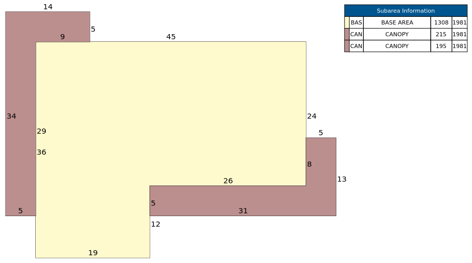 Traverse of Building