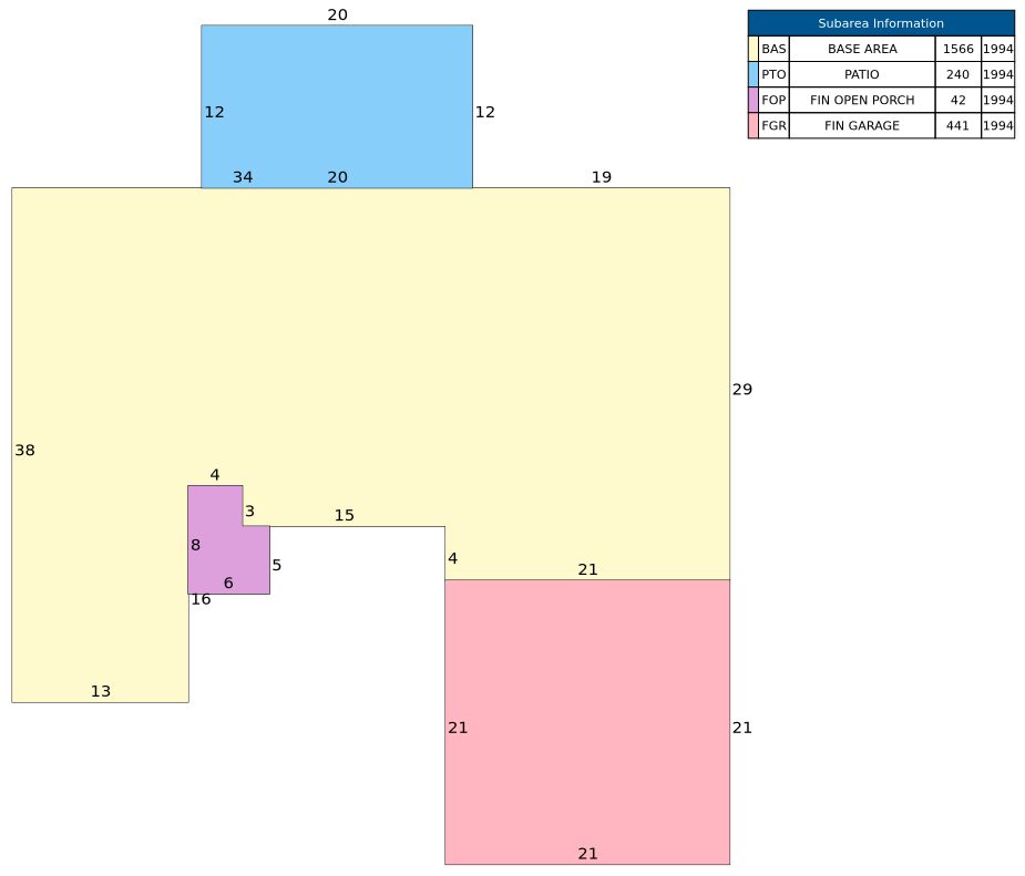 Traverse of Building