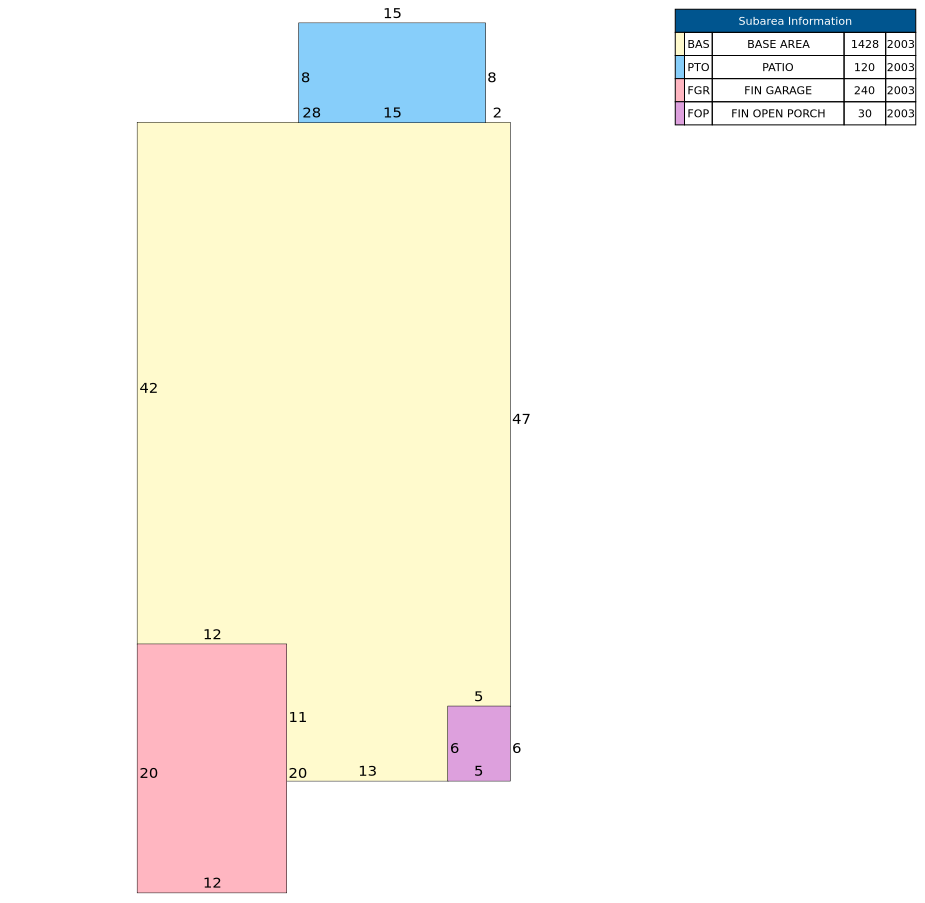 Traverse of Building