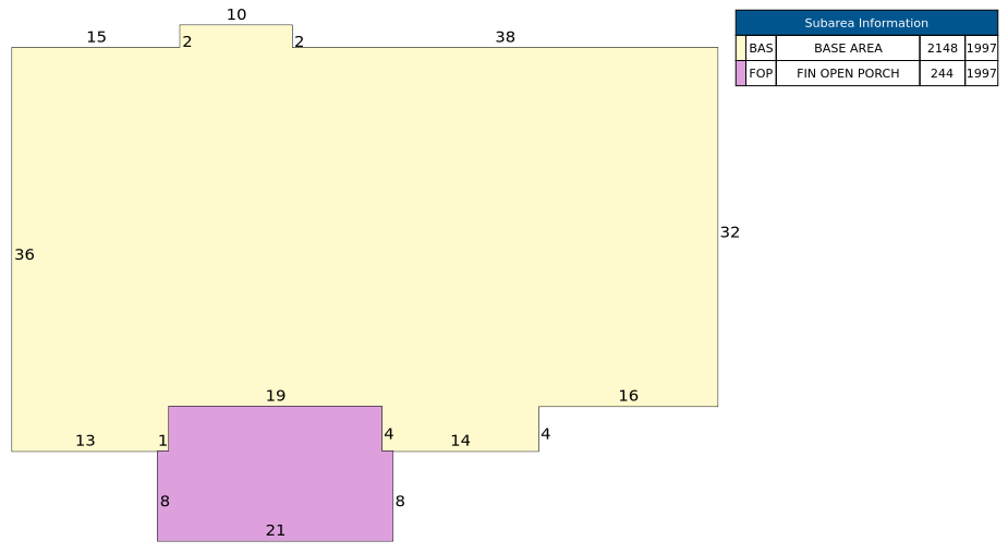 Traverse of Building