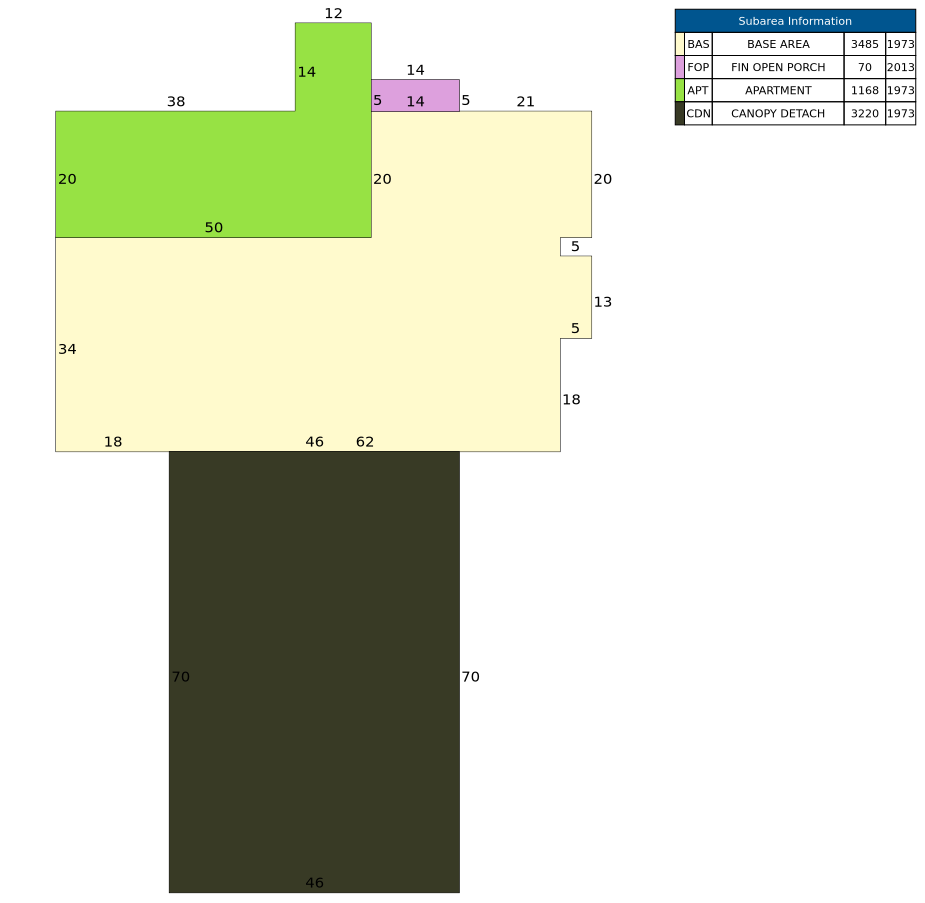 Traverse of Building