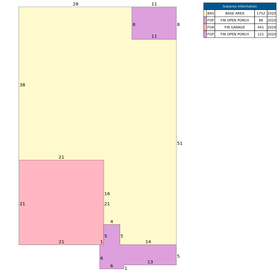 Traverse of Building