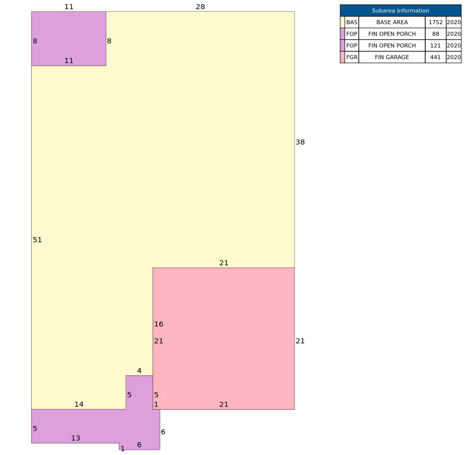 Traverse of Building