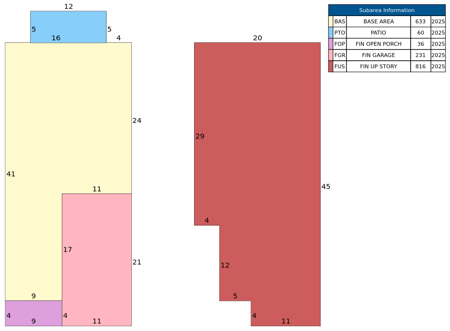 Traverse of Building