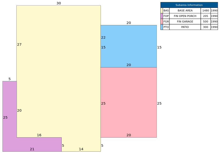 Traverse of Building