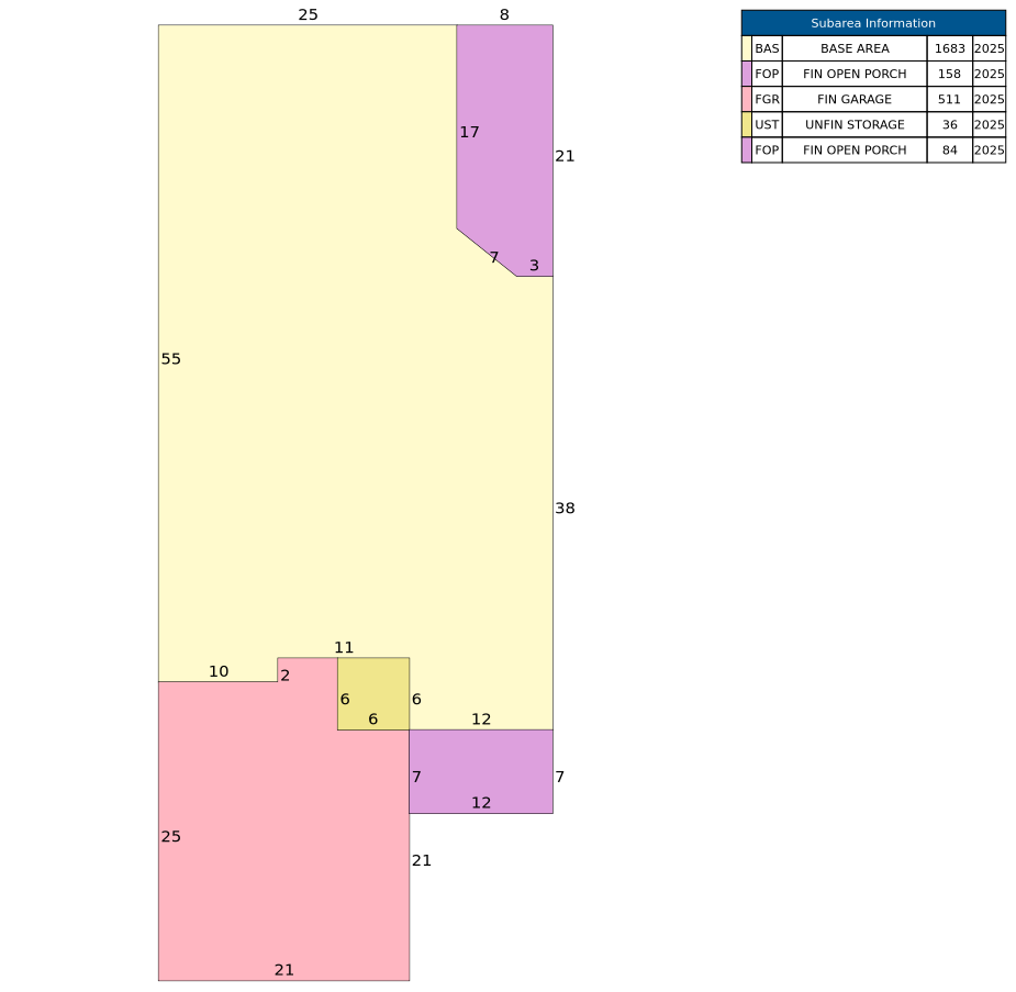 Traverse of Building