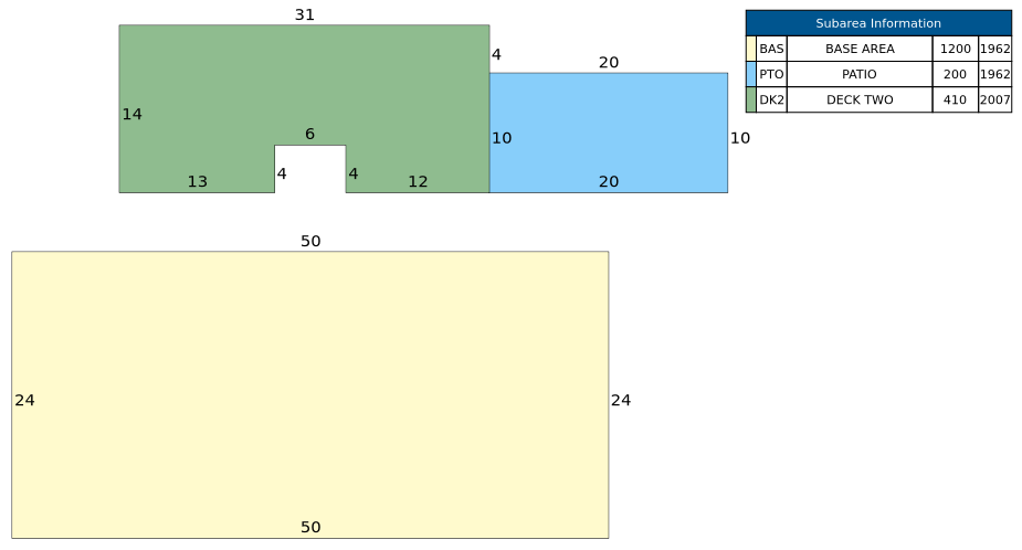 Traverse of Building
