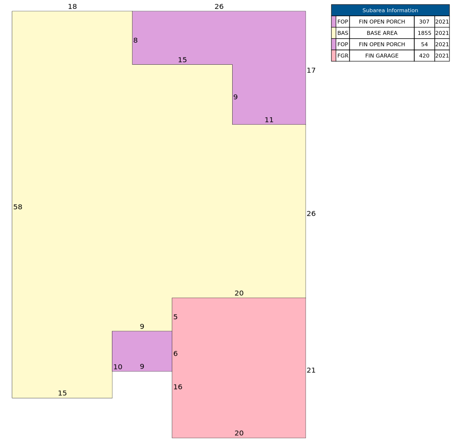 Traverse of Building