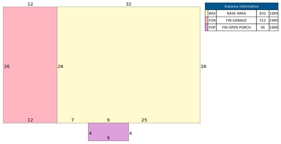 Traverse of Building
