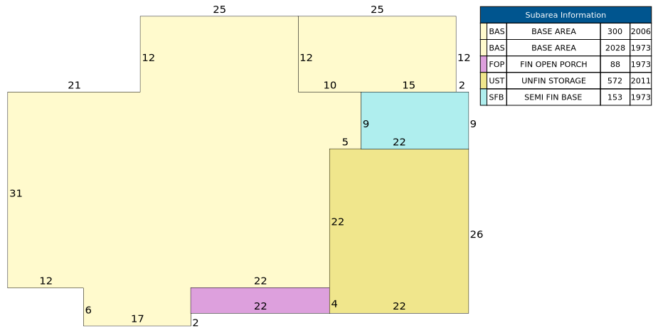 Traverse of Building