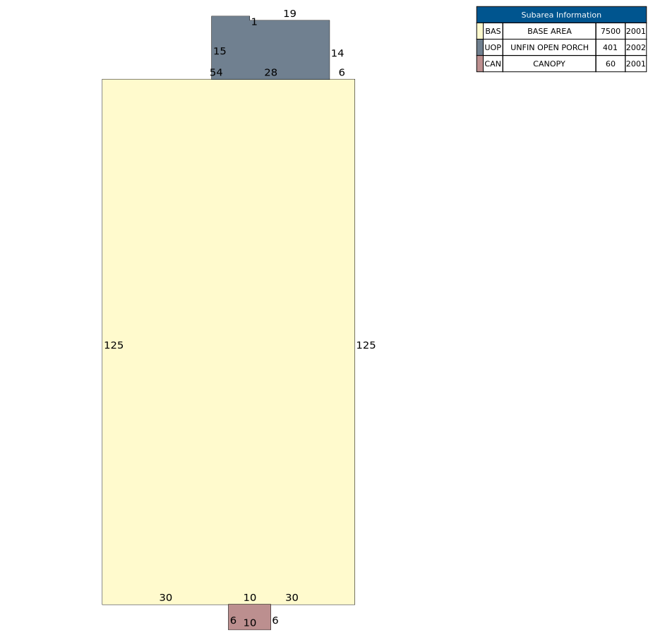 Traverse of Building